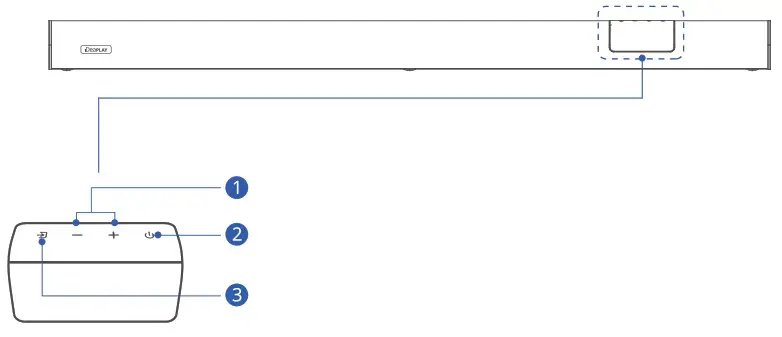 Idea 2 1 Channel Soundbar with Wireless Subwoofer - USE YOUR SOUNDBAR 1