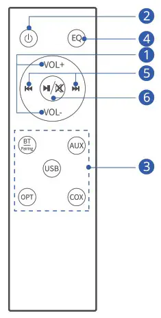Idea 2 1 Channel Soundbar with Wireless Subwoofer - USE YOUR SOUNDBAR 2