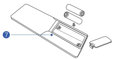 Idea 2 1 Channel Soundbar with Wireless Subwoofer - USE YOUR SOUNDBAR 3