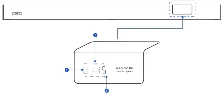 Idea 2 1 Channel Soundbar with Wireless Subwoofer - USE YOUR SOUNDBAR 4