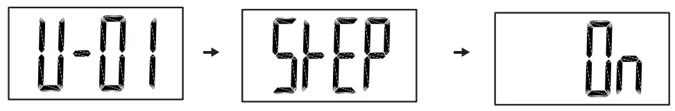 Greater Goods 0384 Body Fat Analyzer - press function 1