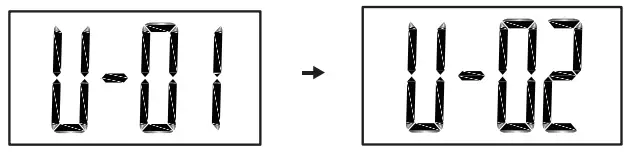 Greater Goods 0384 Body Fat Analyzer - weight again