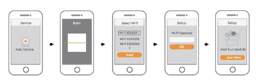 IMOU TA42 Network Camera fig 4