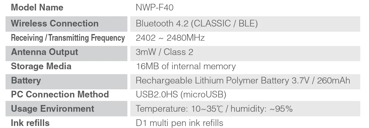 NEO SMARTPEN NWP-F40 Digital Writing SmartPen-fig6