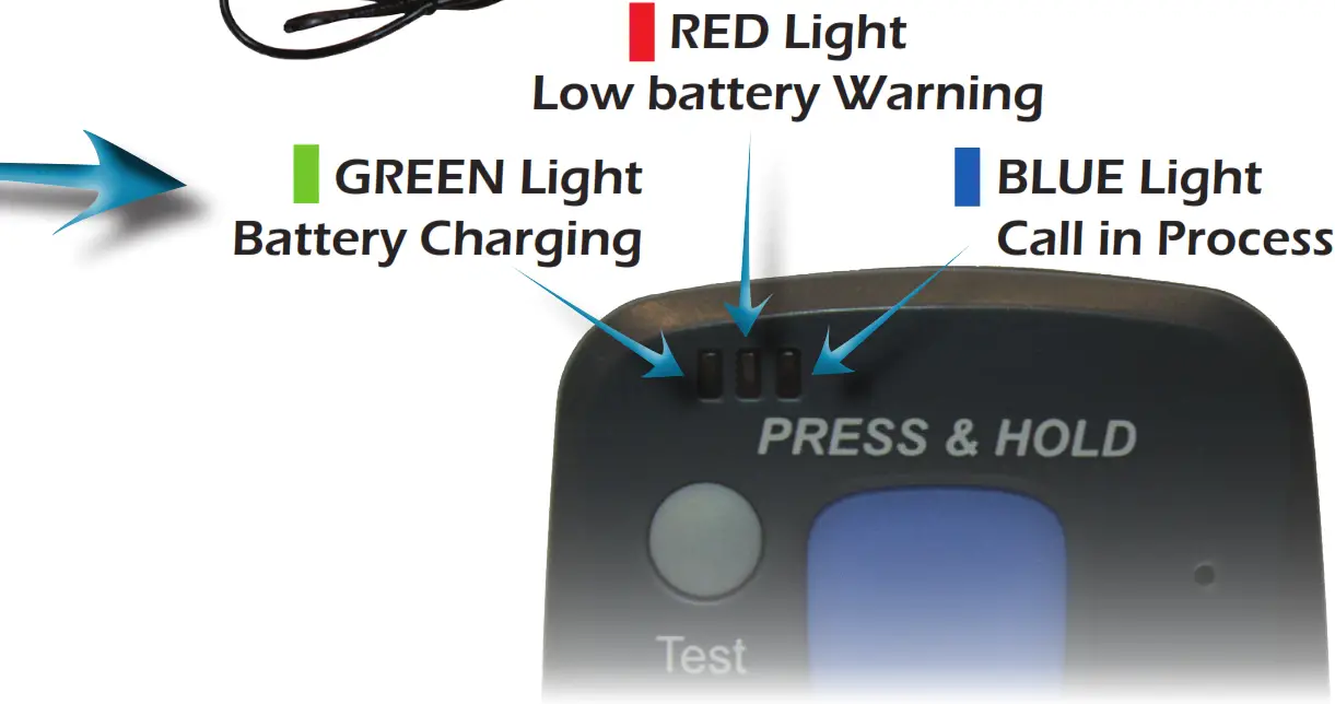 Ebay 40711 L1 LogicMark Guardian 911 Alert Plus - ILLUSTRATION
