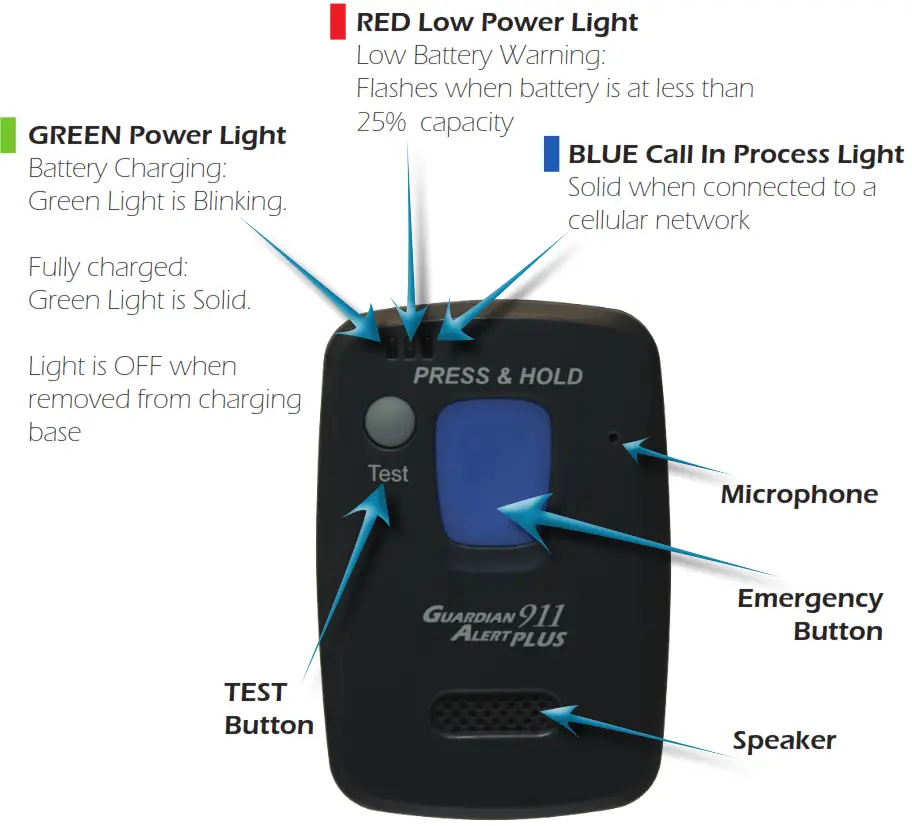 Ebay 40711 L1 LogicMark Guardian 911 Alert Plus - Pendant Functions