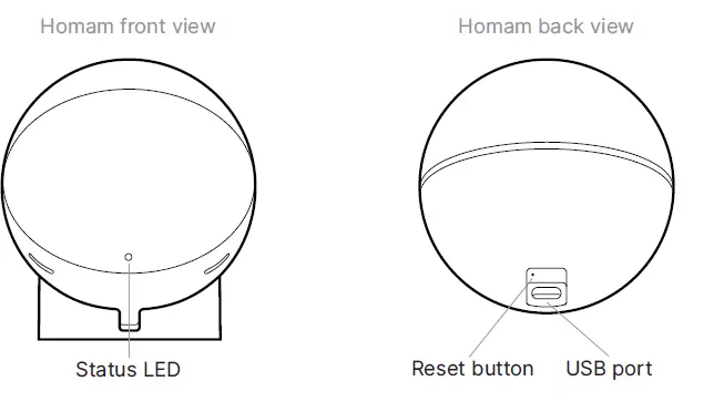 Zorachka-C1132-Homam-64GB-Smart-Camera-FIG-4