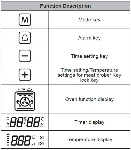 SHARP-K-60V19IQM-FR-Cooking-Oven-FIG49