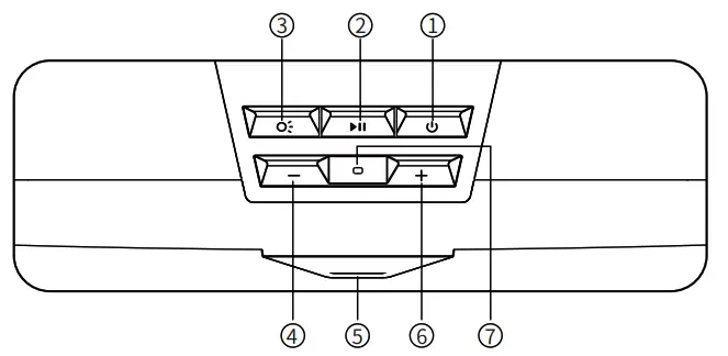 EDIFIER MG300 Multimedia Speaker - Power