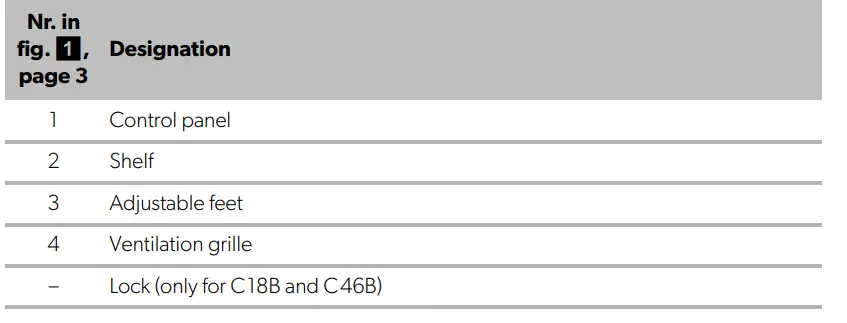 Dometic C18B Wine storage appliance 26