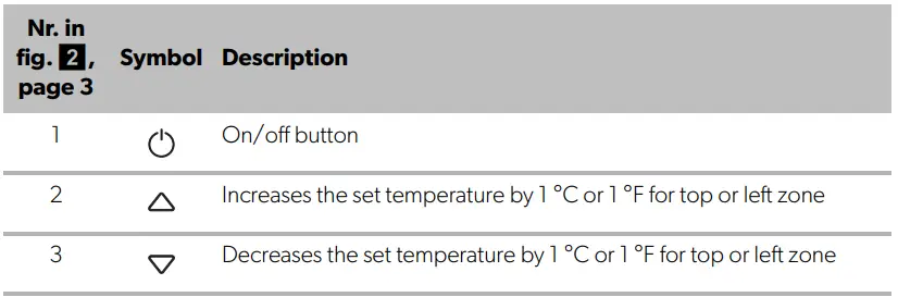Dometic C18B Wine storage appliance 27