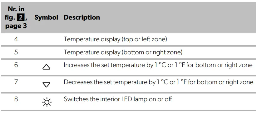 Dometic C18B Wine storage appliance 28