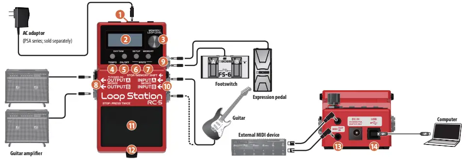 BOSS RC-5 Loop station 1