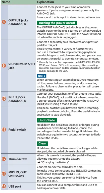 BOSS RC-5 Loop station 2