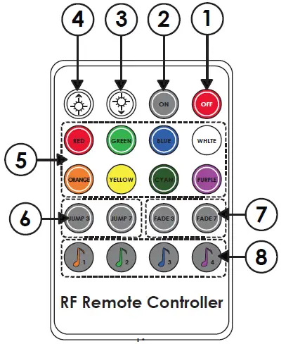 Recoil RGBLED-4C Waterproof RGB LED Controller-FIG6
