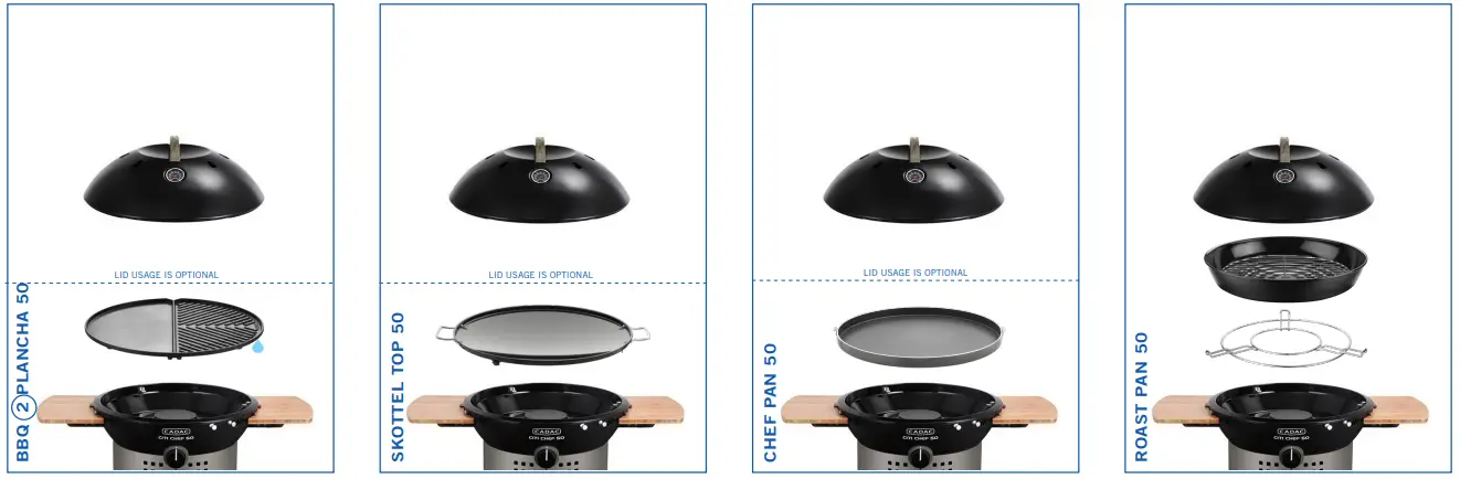 SEQUENCE TO PLACE SURFACES TO AVOID DAMAGE