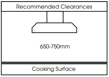 Euromaid-CPT6S-60cm-Pyramid-Canopy-Rangehood-Stainless-Steel-fig-3