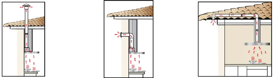 Euromaid-CPT6S-60cm-Pyramid-Canopy-Rangehood-Stainless-Steel-fig-4