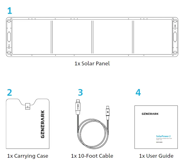 GENERARK-SolarPower-2-All-Weather-Portable-Solar-Panel-fig1