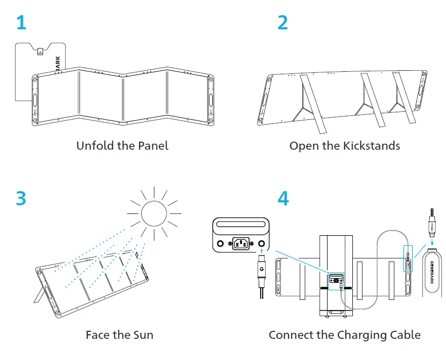 GENERARK-SolarPower-2-All-Weather-Portable-Solar-Panel-fig2