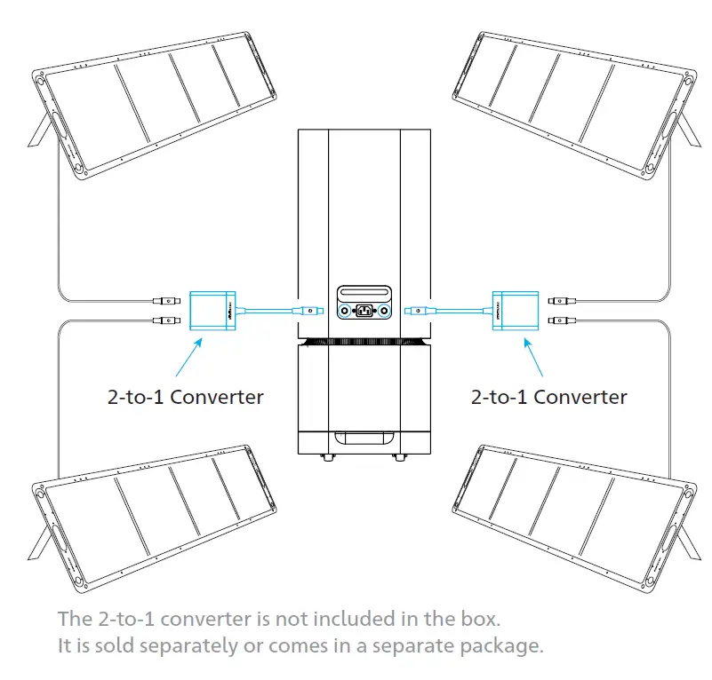 GENERARK-SolarPower-2-All-Weather-Portable-Solar-Panel-fig3