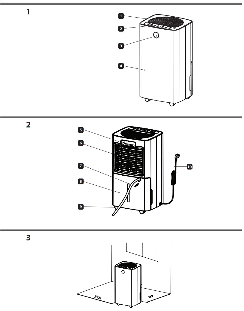 eldom OPC1000N AIR DEHUMIDIFIER - fig