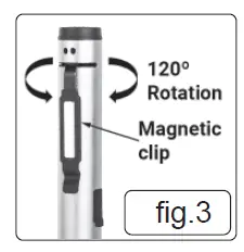 SEALEY-LED450UV-Penlight-Torch-FIG2