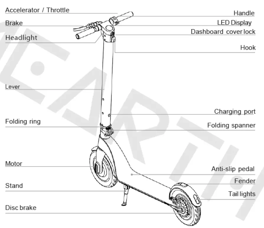 Mearth S 2022-2025 E-Scooter 10