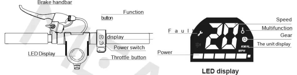 Mearth S 2022-2025 E-Scooter 11
