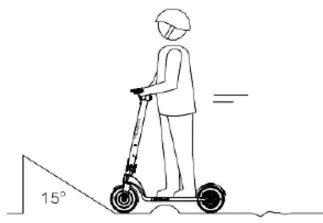Mearth S 2022-2025 E-Scooter 7