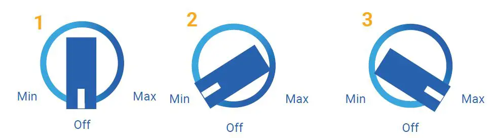 Airpura I700 HEPA Air Purifier FIG 1