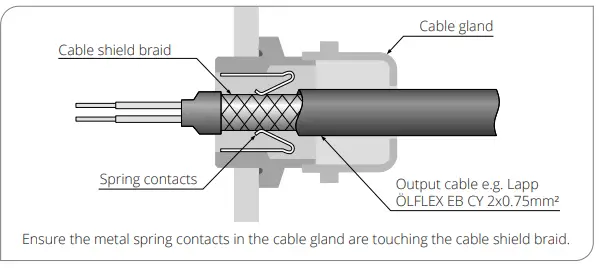 JETEC ExTempMini Series Infrared Temperature Sensor - OUTPUT CABLE INSTALLATION