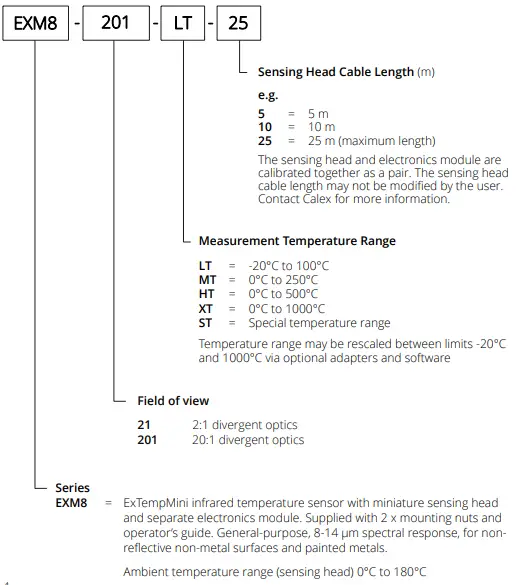 JETEC ExTempMini Series Infrared Temperature Sensor - ELECTROMAGNETIC COMPATIBILITY