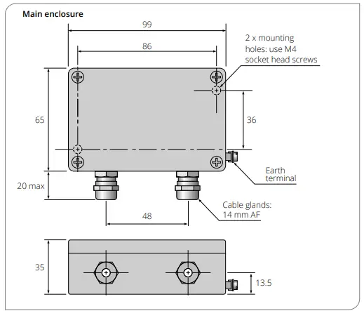 JETEC ExTempMini Series Infrared Temperature Sensor - ELECTROMAGNETIC COMPATIBILITY