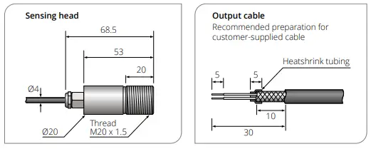 JETEC ExTempMini Series Infrared Temperature Sensor - ELECTROMAGNETIC COMPATIBILITY