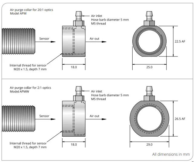 JETEC ExTempMini Series Infrared Temperature Sensor - AIR PURGE COLLAR
