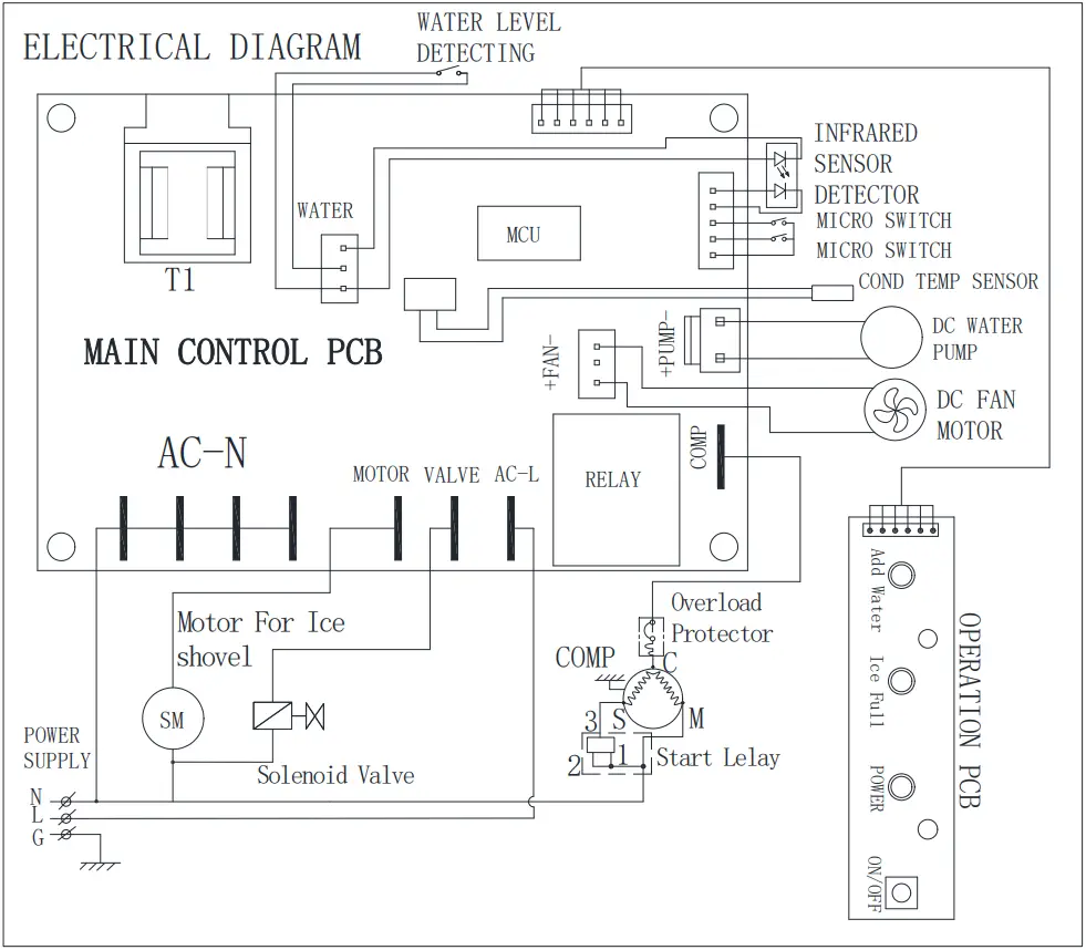 Smod HZB-12 H Portable Automatic Ice Maker C1