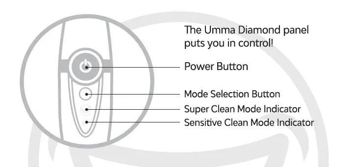 TAO-clean-BA-0130-Umma-Diamond-Sonic-Toothbrush-fig9