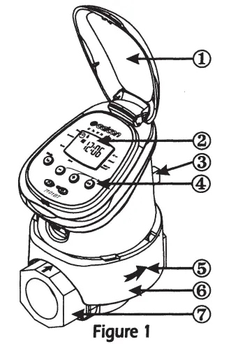 Galcon 7101BT Bluetooth Irrigation Controller - fig1