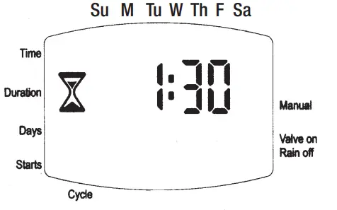 Galcon 7101BT Bluetooth Irrigation Controller - fig11