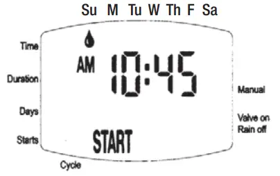 Galcon 7101BT Bluetooth Irrigation Controller - fig13