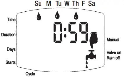 Galcon 7101BT Bluetooth Irrigation Controller - fig14