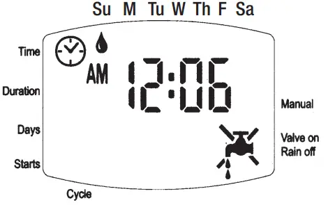 Galcon 7101BT Bluetooth Irrigation Controller - fig15