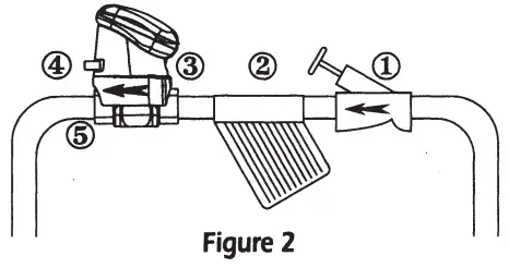 Galcon 7101BT Bluetooth Irrigation Controller - fig2