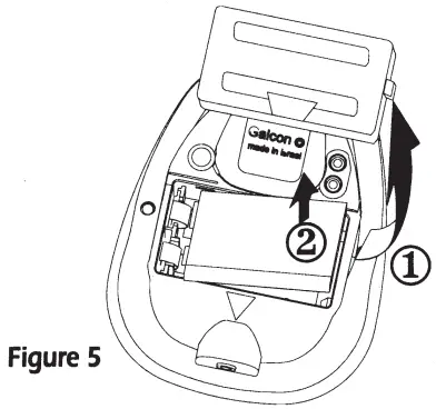 Galcon 7101BT Bluetooth Irrigation Controller - fig6