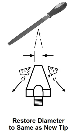 CHICAGO ELECTRIC 61205 120v Spot Welder - fig 2