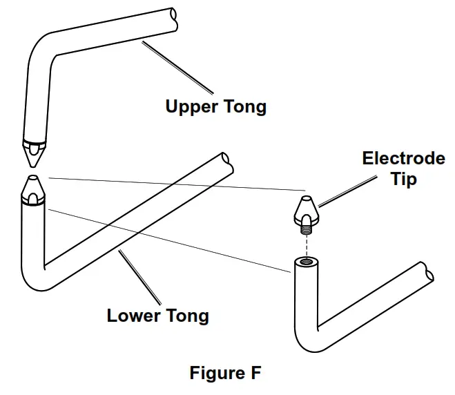 CHICAGO ELECTRIC 61205 120v Spot Welder - fig7