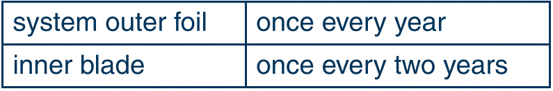 Panasonic-ES6013-Smoother-Light-Rechargeable-Shaver-fig-10