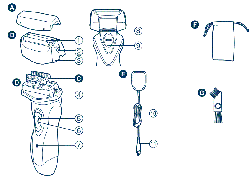 Panasonic-ES6013-Smoother-Light-Rechargeable-Shaver-fig-3