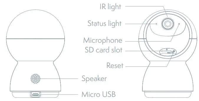 TESLA-TSL-CAM-SPEED17S-Smart-Camera-360-FIG-1